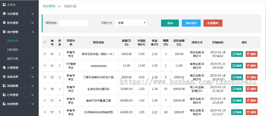 2019年11月新版金融系统/理财系统/每日返利/资金投资/金融平台/带积分商城的源码