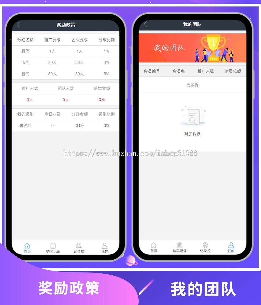 区块共享跑车豪车/汽车租赁/区块链挖矿源码矿池矿机/类似汽车众筹行业/分红/充电宝
