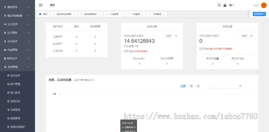 纯JAVA交易所 支持以太坊ERC2.0 BTC等 仿火币交易所 otc 机器人行情 pc+纯原生app