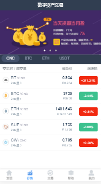 带机器人|运营版|火币|区块链|虚拟交易所|BTC|OTC|币币交易|
