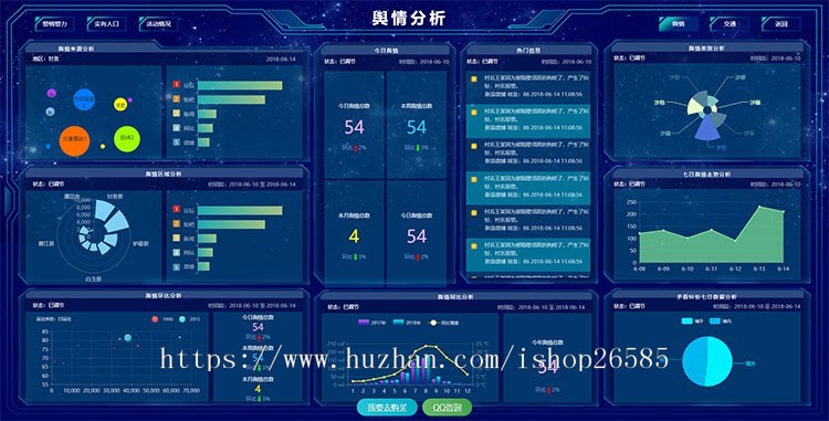 大数据展示大屏可视化html5模板科技展板设计展示看板年度报表