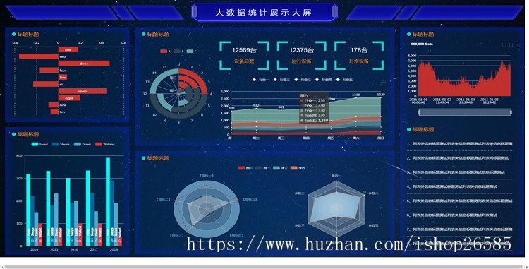 大数据展示大屏可视化html5模板科技展板设计展示看板年度报表