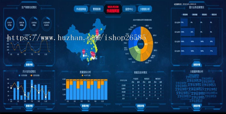 大数据展示大屏可视化html5模板科技展板设计展示看板年度报表