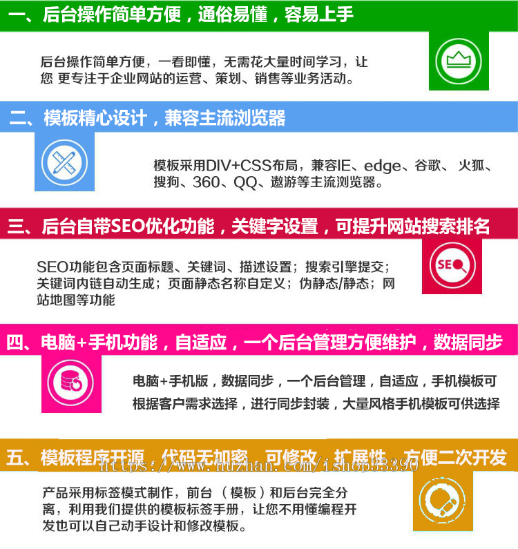 asp火锅餐饮行业网站 PC+手机ASPCMS 带后台带SEO优化 生成静态