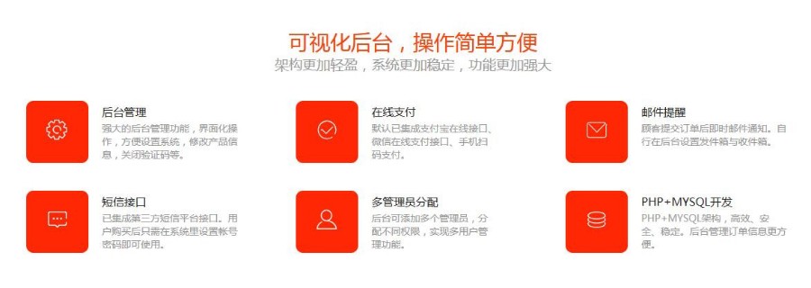 运营版百度竞价单页订单系统源码 货到付款下单网站 微信分销商城 手机版后台
