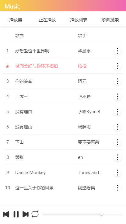 2019抖音&快手&全网最火爆在线个人音乐网站源码