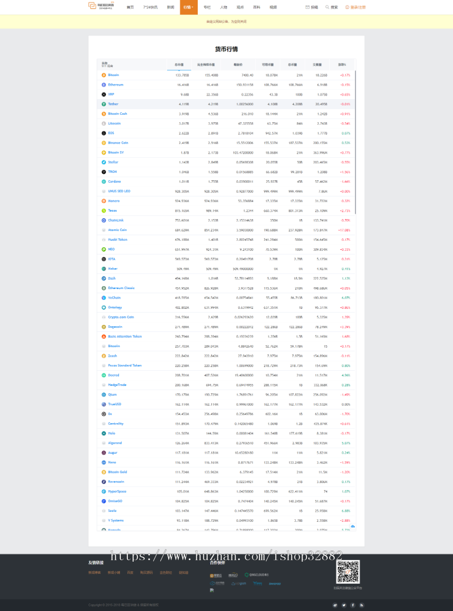 【带安装教程】|2019新版区块链采集站|区块链快讯|区块链/虚拟币/金融/门户/新闻/资讯