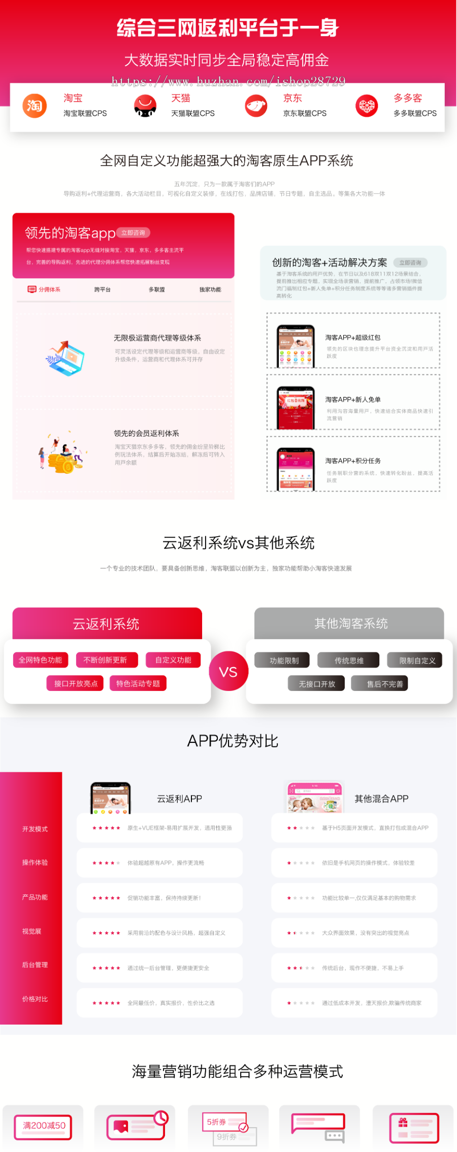 独立淘客APP，淘宝客APP原生开发，优惠券导购APP