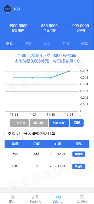 蓝域社群,BFT,CBT,矿机,矿池,区块链众利矿机矿池模式源码