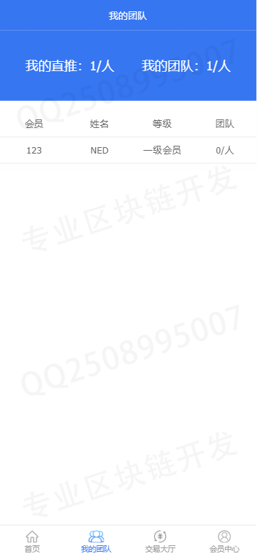 蓝域社群,BFT,CBT,矿机,矿池,区块链众利矿机矿池模式源码