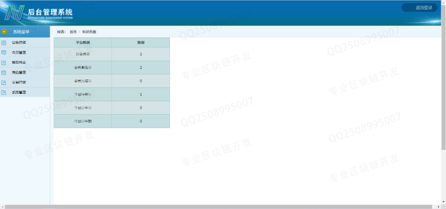 蓝域社群,BFT,CBT,矿机,矿池,区块链众利矿机矿池模式源码
