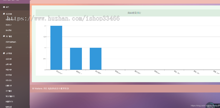 ssh网上电脑商城的设计与实现（购物系统，销售系统）