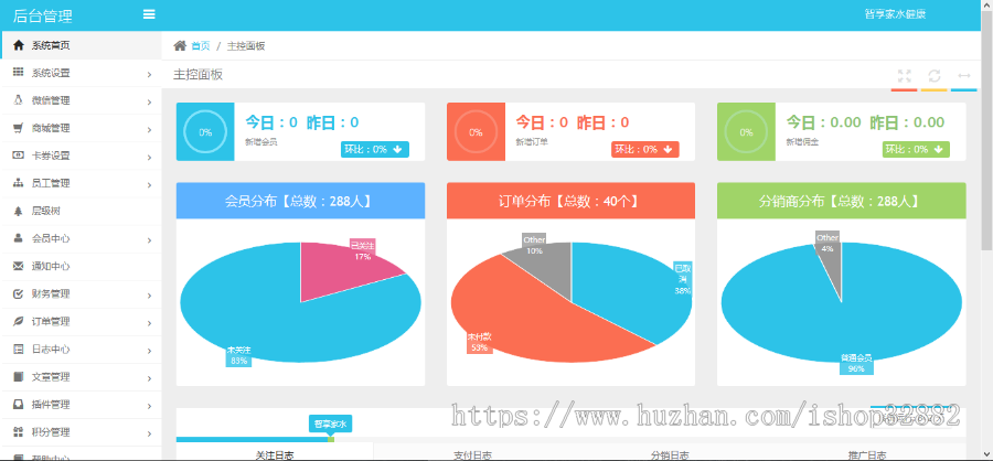 【附带安装视频】thinkphp微信三级分销商城源码|原价4500