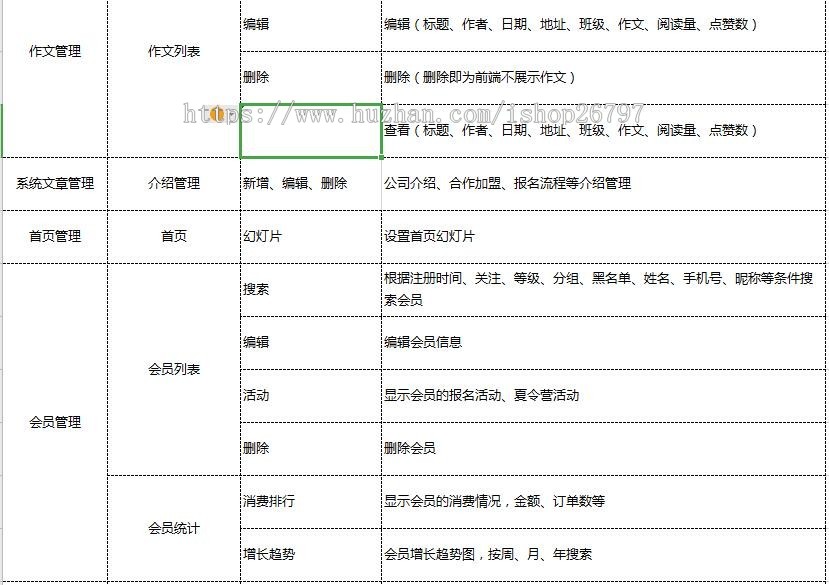 报社|新闻工作室|记者系统开发