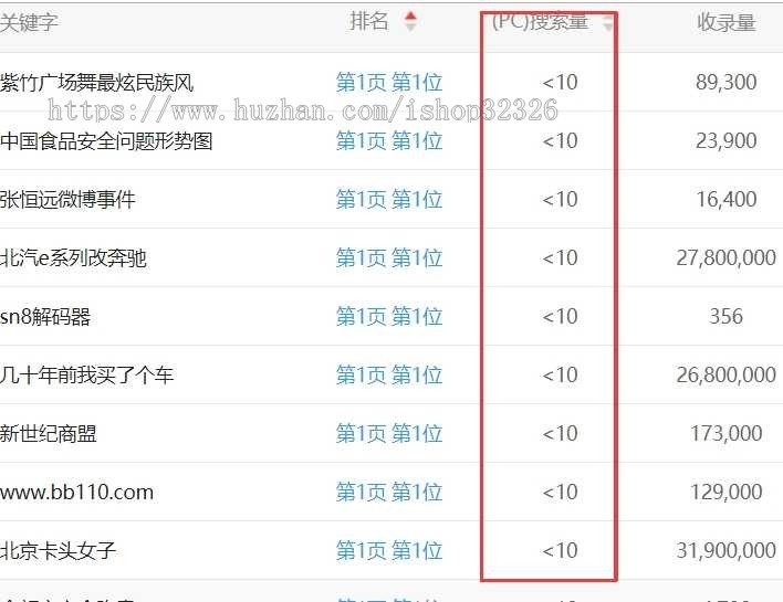 7天权7零距离泛目录站群程序群泛目录/养站/站群/寄生虫/各行业霸屏全自动生成真实静态