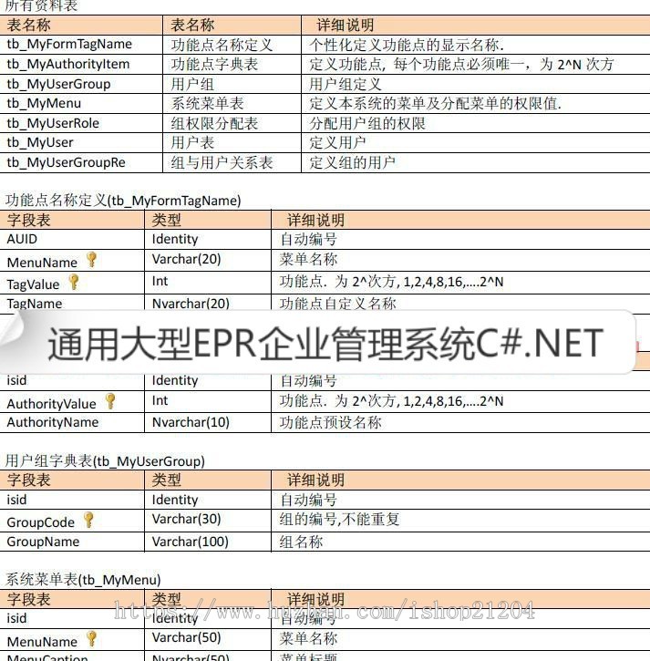 C/S快速开发框架系统源码 winform快速开发框架源码 C#+SQL 
