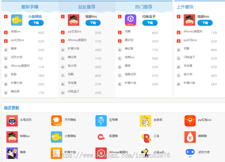 2019手赚网源码,手机试玩平台源码,亲测能搭建,手机赚钱源码,直接部署上线推广就可运营