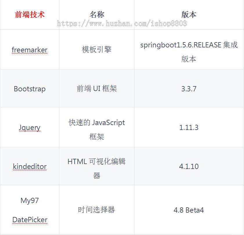 springboot项目源码 OA办公管理系统 Java项目源码 OA系统源码