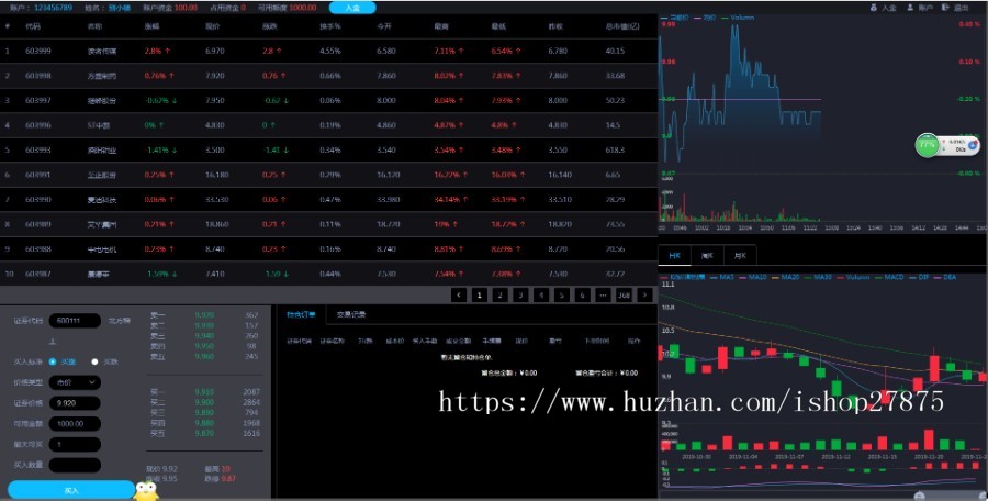 新版两融系统 完全开源。已接入行情接口。