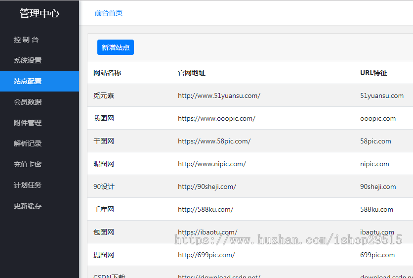 [淘客团长]招商系统淘客团长员工业绩统计招商系统招商工具源码