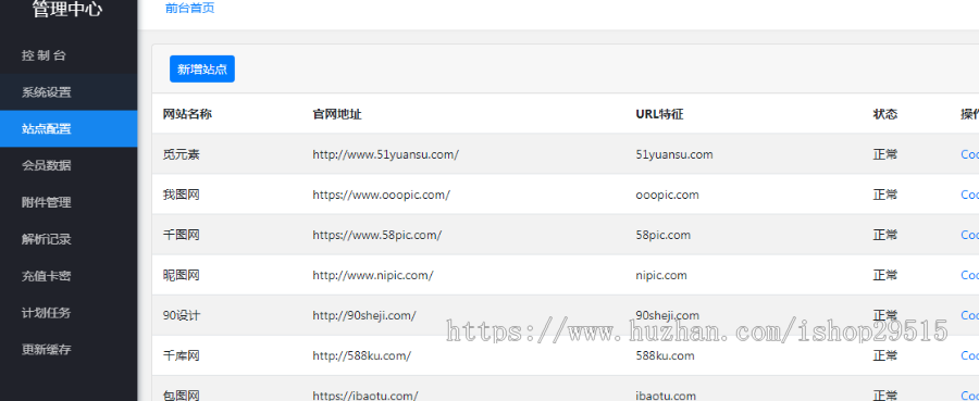 [淘客团长]招商系统淘客团长员工业绩统计招商系统招商工具源码