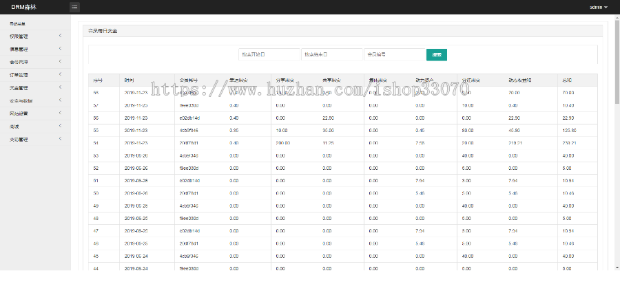 经本人精心修复/可直接上线运行森林/区块链商城/交易中心/种树/直推