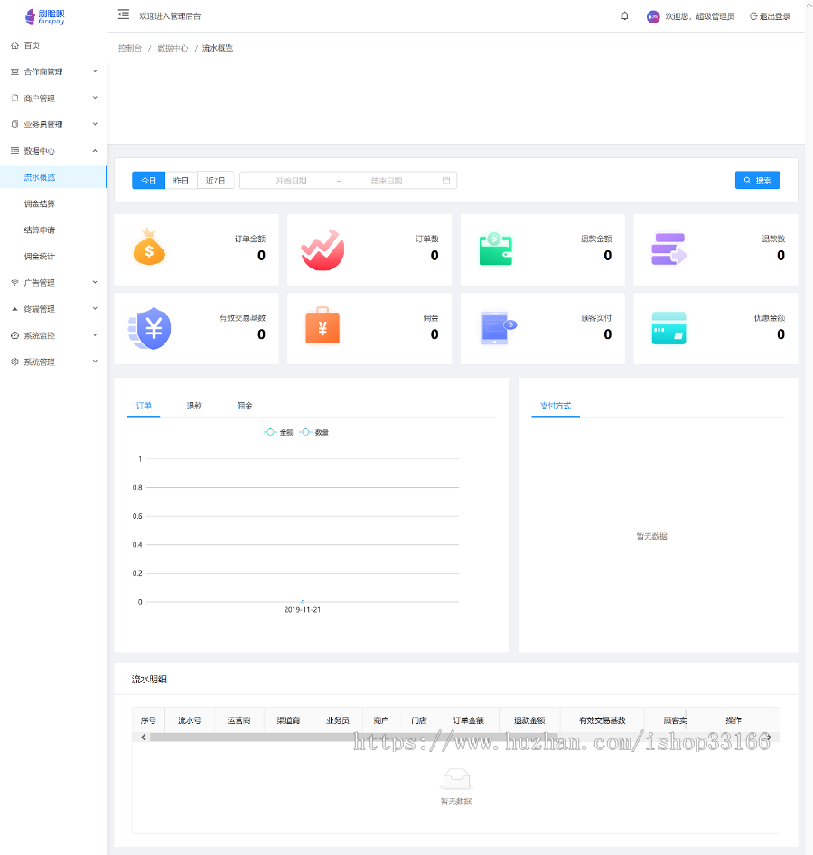 刷脸支付系统独立部署，刷脸支付系统源码买断，刷脸支付系统OEM，支付宝蜻蜓微信青蛙 