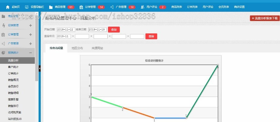 茗香阁商城源码+移动手机版+支付宝+微信+分销+APP