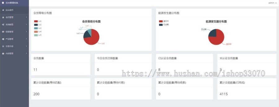 【免费测试】魔晶挖矿数字资产交易源码晶盒能源区块链+超级能源新应用