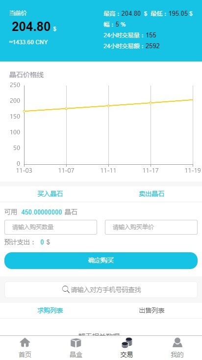 【免费测试】魔晶挖矿数字资产交易源码晶盒能源区块链+超级能源新应用