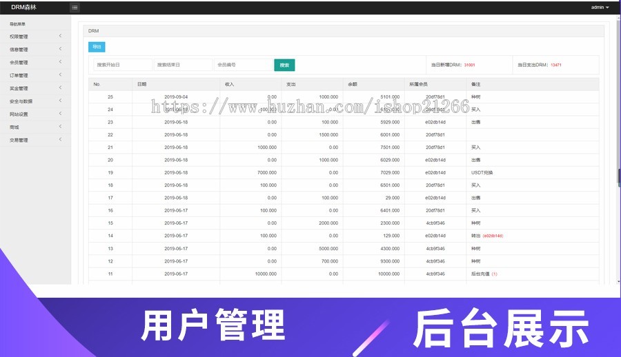 DRM森林/USDT/区块链商城/虚拟交易中心/种树/直推/公排/分红/挖矿/金融投资理财 