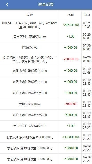 全新版影视投资电影投资源码,影投源码电影项目源码 影视投资理财系统源码 电影投资源码