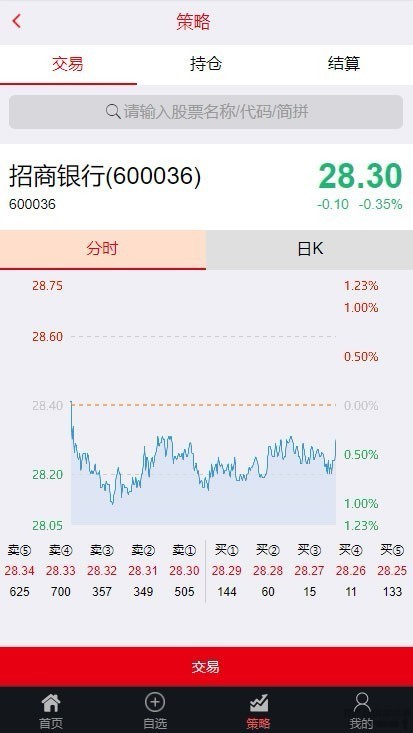 明日策略配资网站源码 完美运营版+自适应手机端+封装APP Thinkphp内核