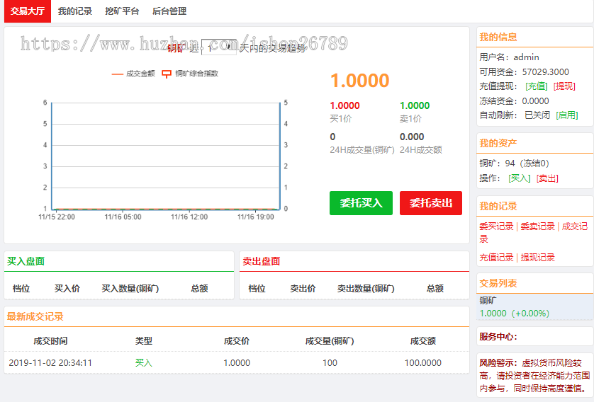 Discuz云玩矿机插件(含交易平台UTF8)