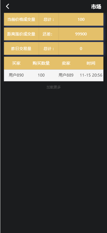 全新UI,更新订单撮合功能,CBT,矿机,矿池,众利,矿机,矿池,模式源码