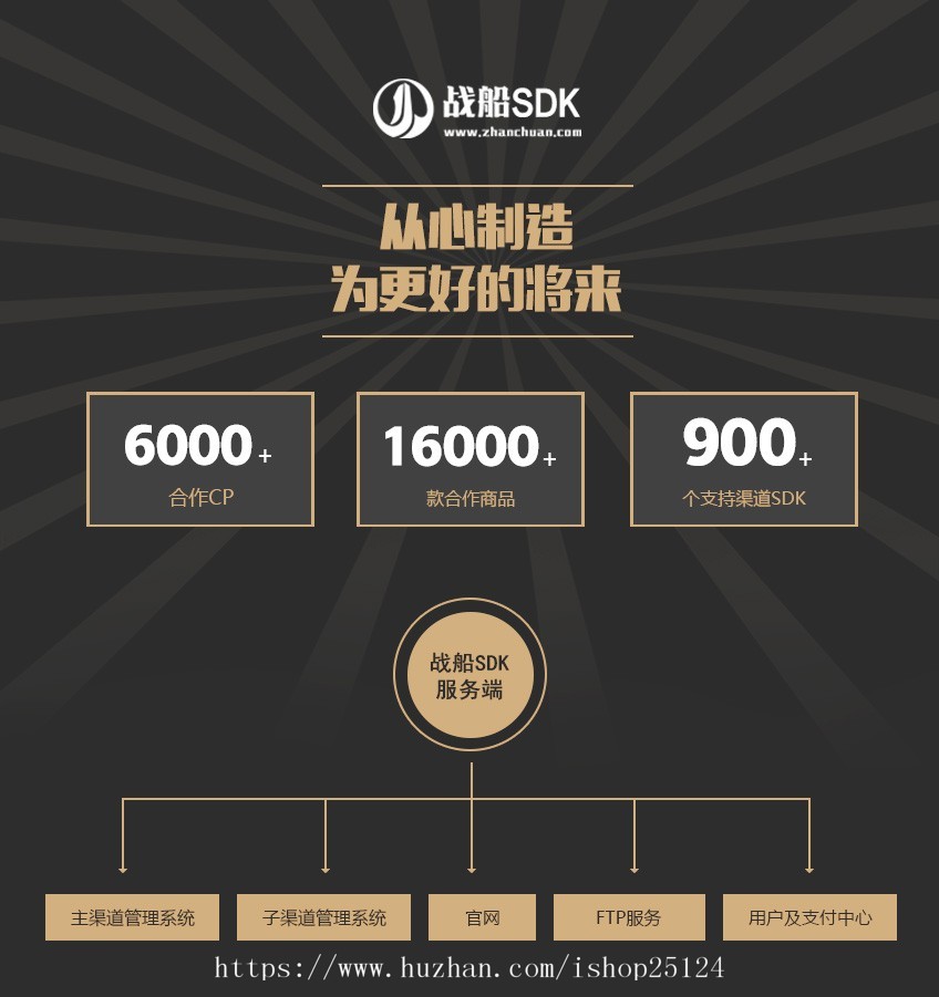 战船SDK游戏推广分发和聚合支付系统