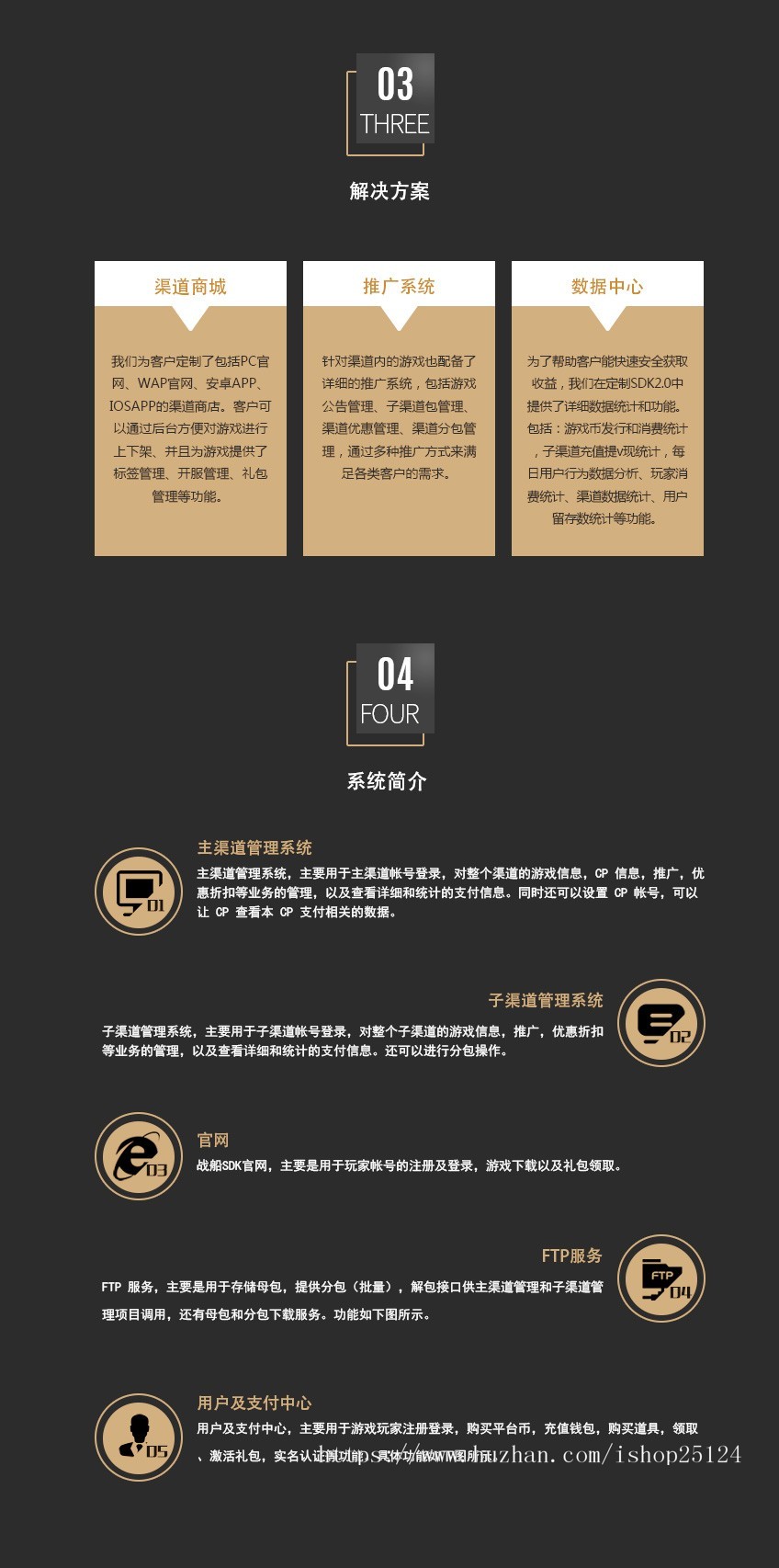 战船SDK游戏推广分发和聚合支付系统