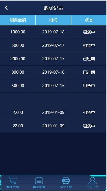 【运营版】共享座椅/自动挂机赚钱/区块链/分红分销复利系统/投资理财