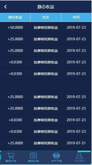 【运营版】共享座椅/自动挂机赚钱/区块链/分红分销复利系统/投资理财