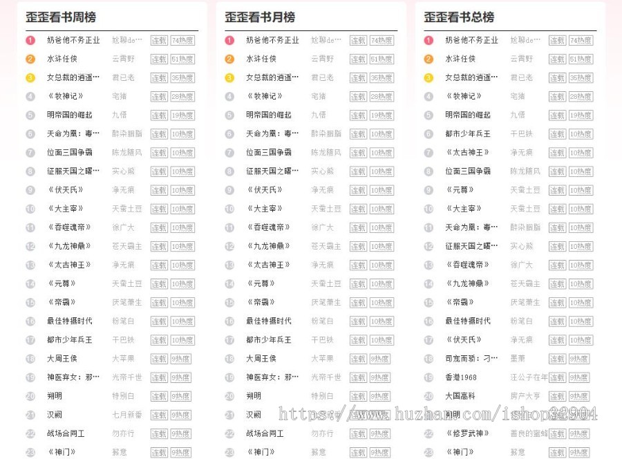 小说网站源码 小说自动采集+【深度seo优化】+自适应