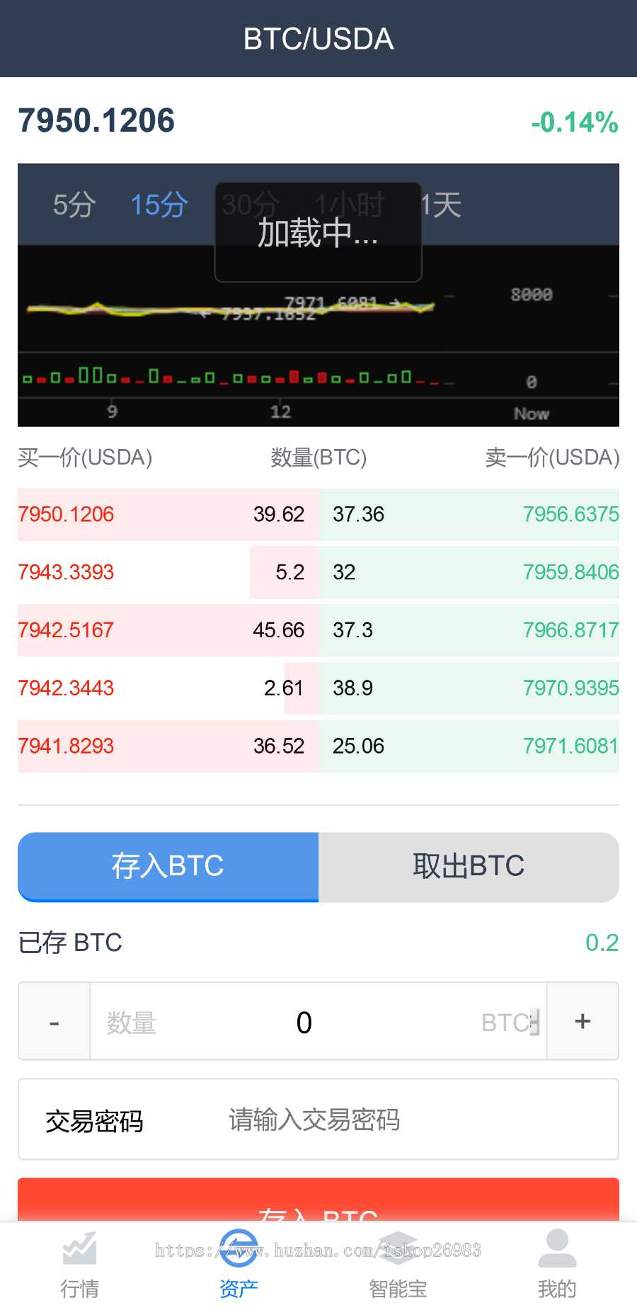 虚拟资产交易/猫力币带机器人/火币/区块链/虚拟交易所/BTC/OTC/币币交易所