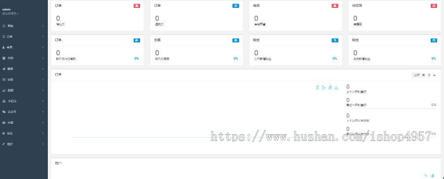 Thinkphp6框架升级版商城小程序源码+公众号端+秒杀+签到+分销