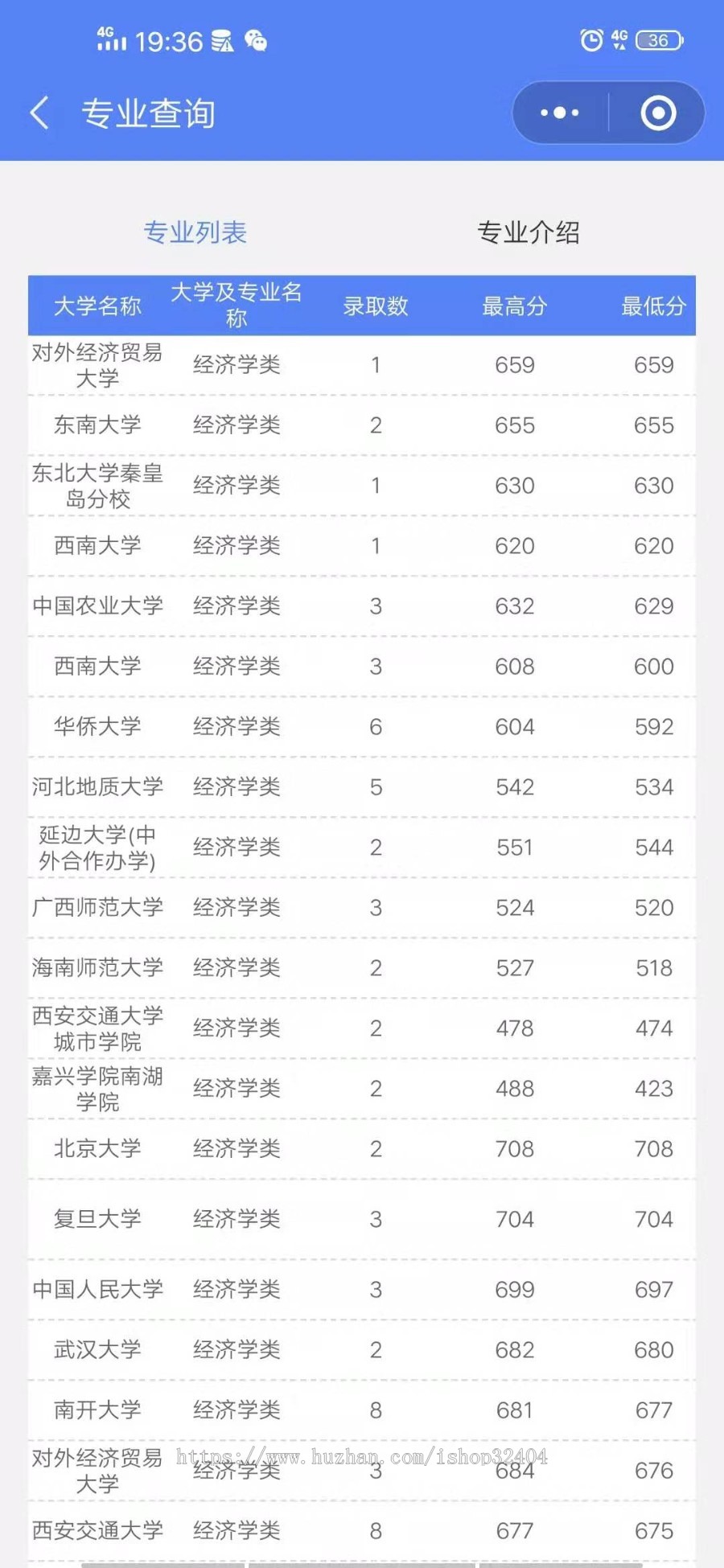 【高考志愿小程序】估分报考大学选大学专业测评志愿填报