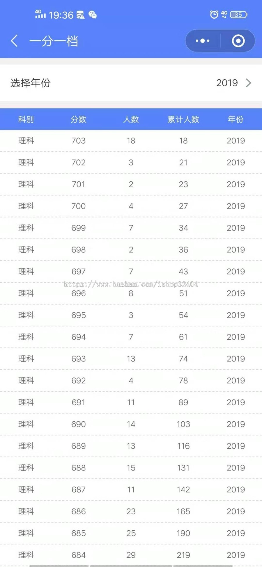 【高考志愿小程序】估分报考大学选大学专业测评志愿填报