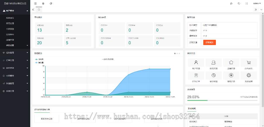 易酷试用补单系统源码 试客系统整站源码+APP