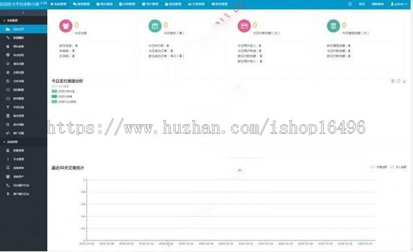 新界面企业版自动售卡发卡平台系统网站源码对接易支付接口