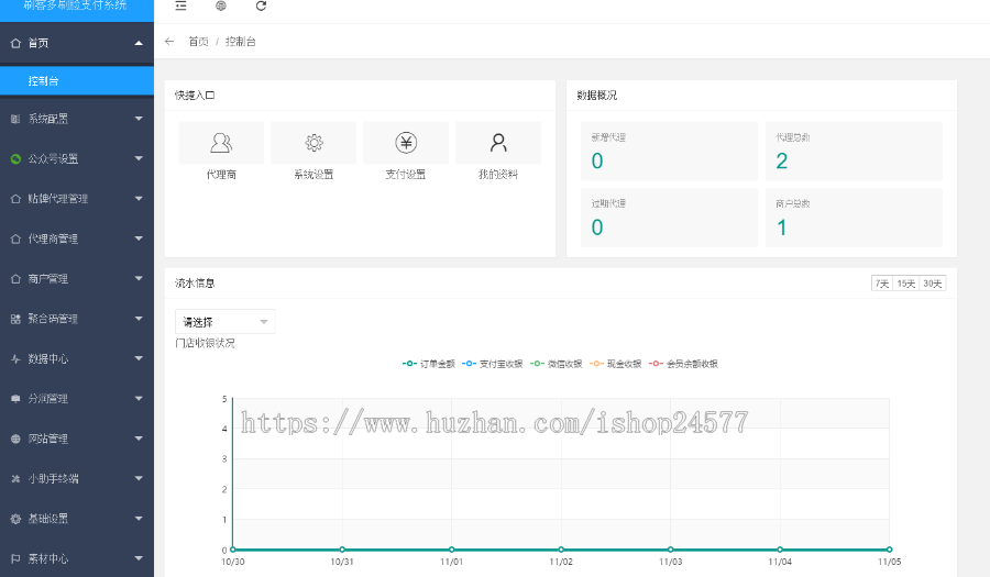 刷脸支付系统整套源码 无限招商 二开