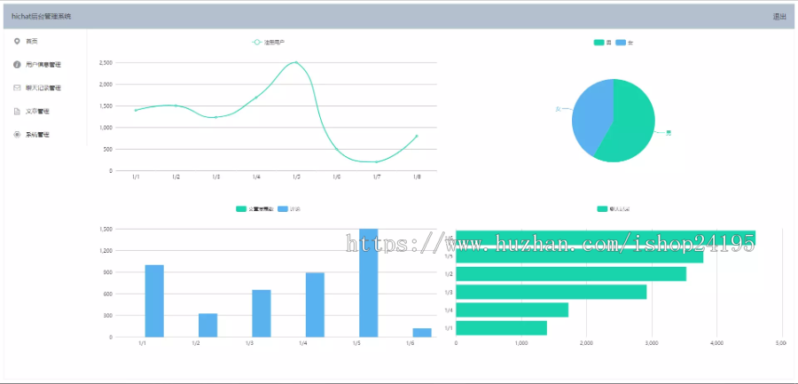 社交聊天APPAPP聊天IM即时通讯源码聊天软件群聊APP源码 