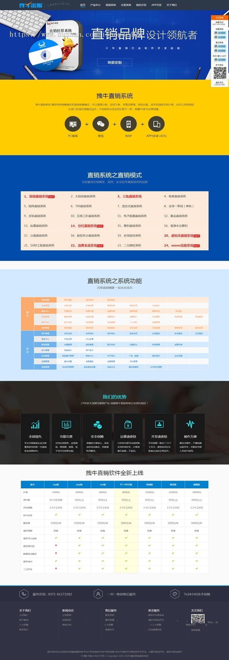 开发公司站源码虚拟币区块链开发展示平台源码