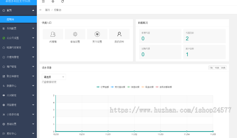 刷脸支付|源码部署|独立招商|直属服务商系统|OEM|扫脸支付|聚合支付 